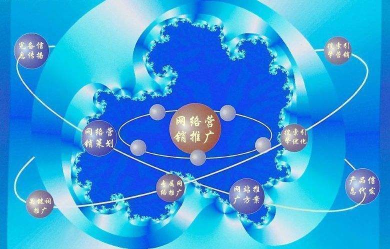 平泉新媒体运营企业需要掌握的网络推广技巧有哪些